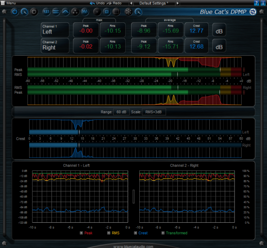 Blue Cat Audio Releases Blue Cat's DP Meter Pro 4.0 (2013/02/19)